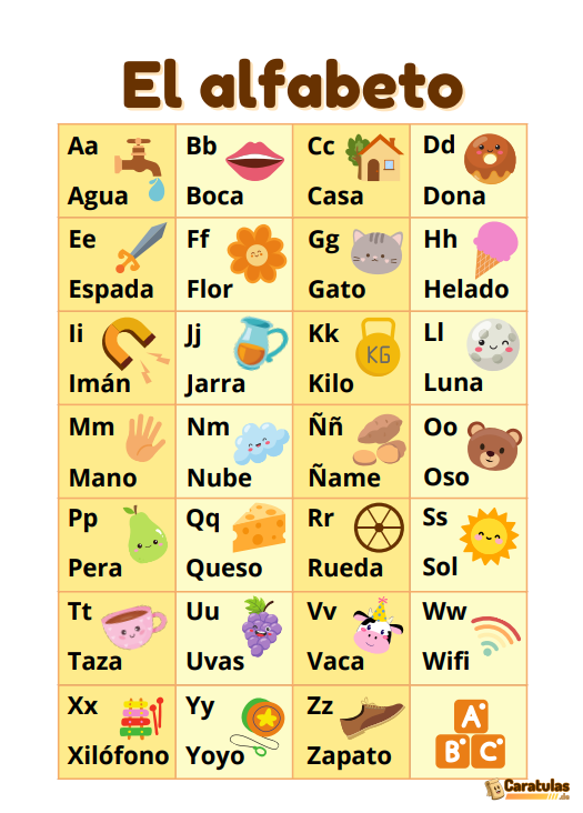 Abecedario para Imprimir Plantilla Descargar Gratis en PDF 20 Abecedario para Imprimir Plantilla Descargar Gratis en PDF